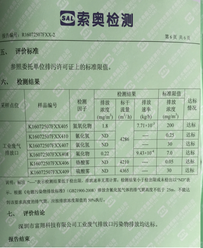 富翔科技