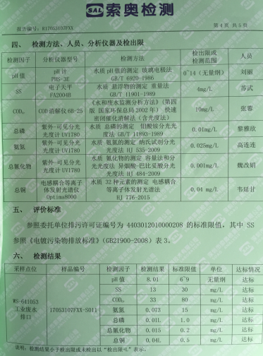 富翔科技
