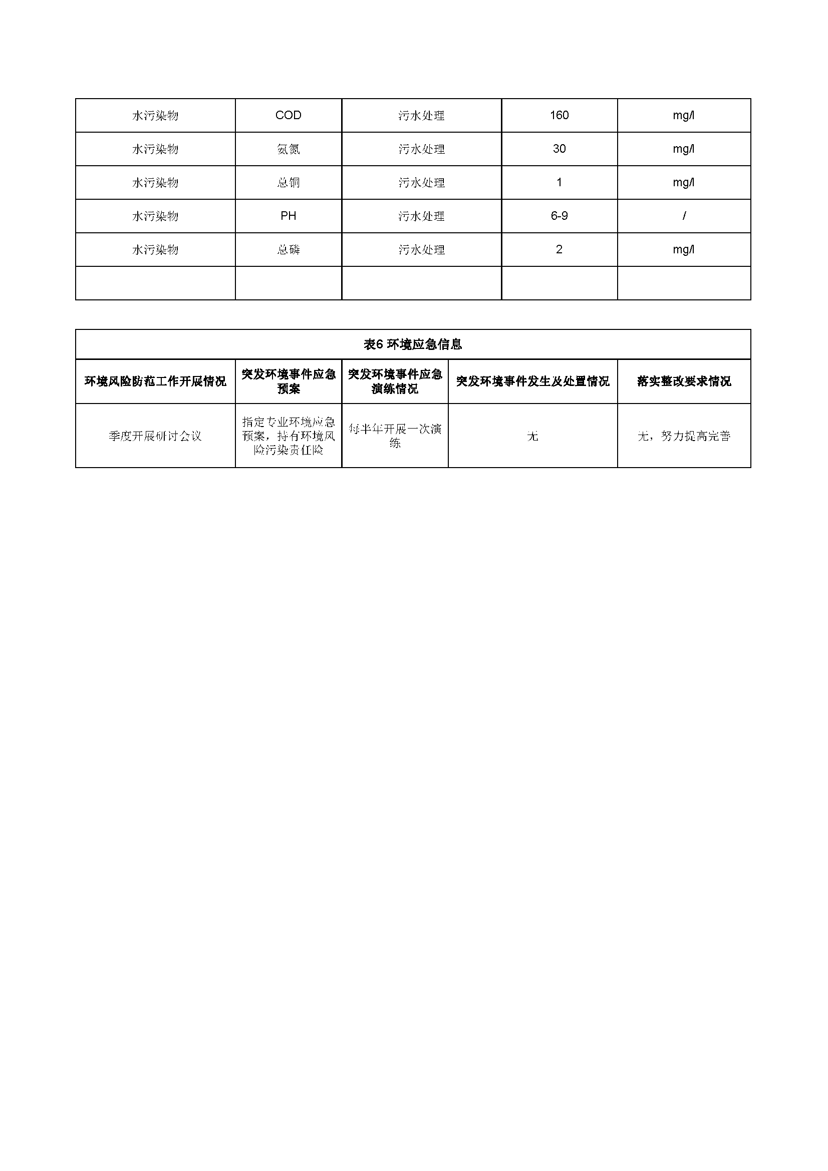 富翔科技